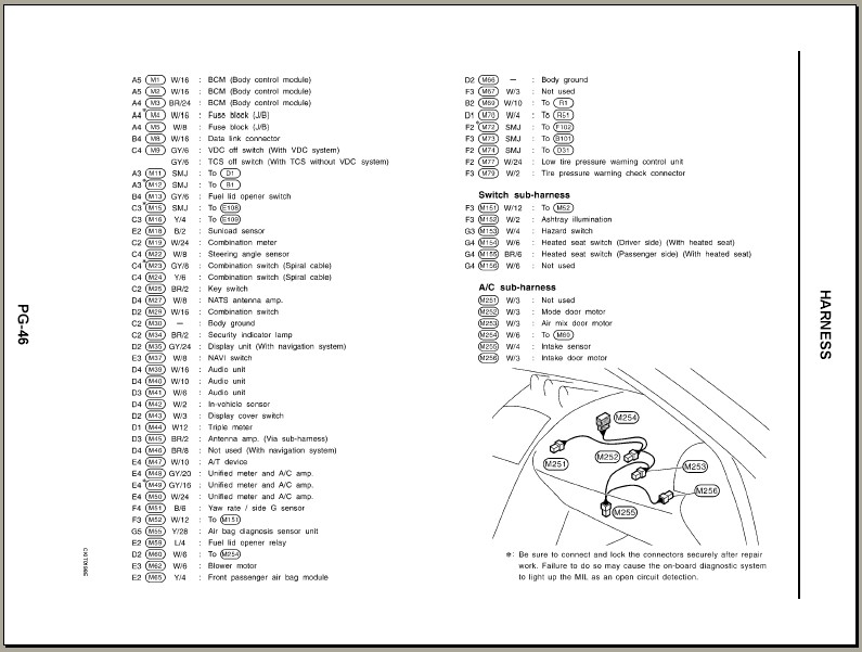 350Z Body Wiring Harnesses